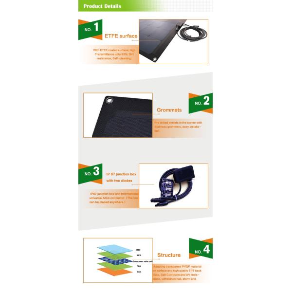 Tear Resistant B Grade Solar Panels Self Cleaning Function Easy Maintenance