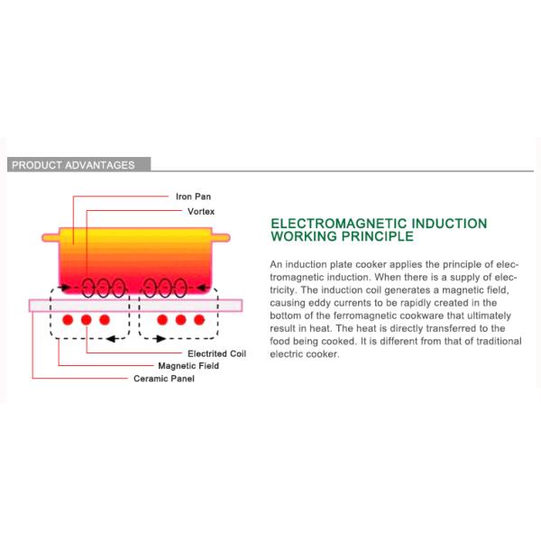 Home applinances stainless steel induktion wok
