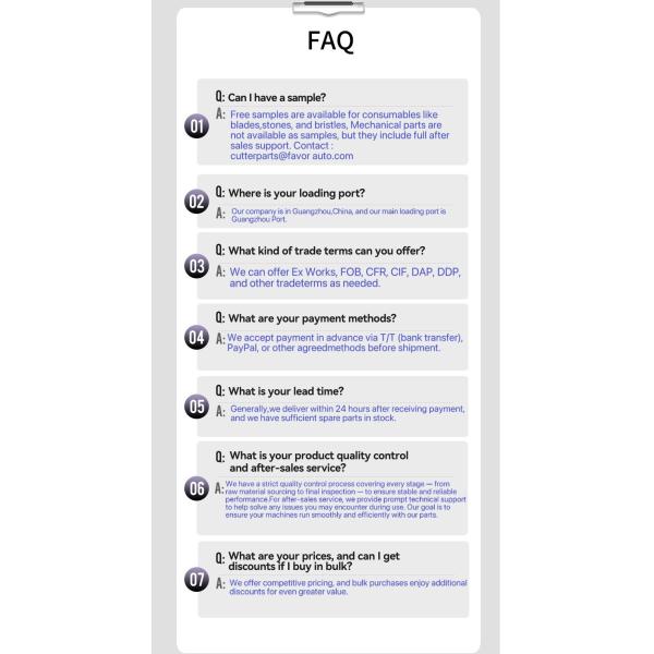 801420 Cutter Blade Knife for Q25 Auto Cutter Machine with 10PCS MOQ and 5000 Boxes Monthly Capacity