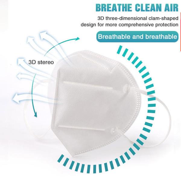 CE Approved Light weight Anti Fog/PM2.5 Reusable FFP2 face masks with air valve