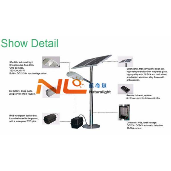 CRI≥80ra led street lighting