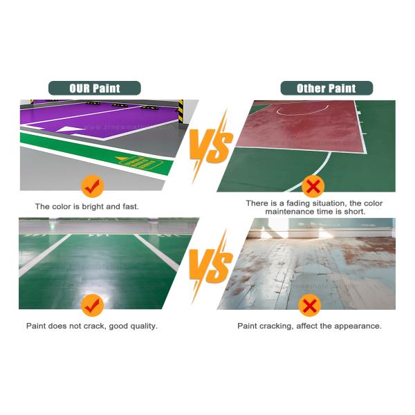 Waterproofing Basement Epoxy Floor Paint Antistatic Floor Coating Anti Slip