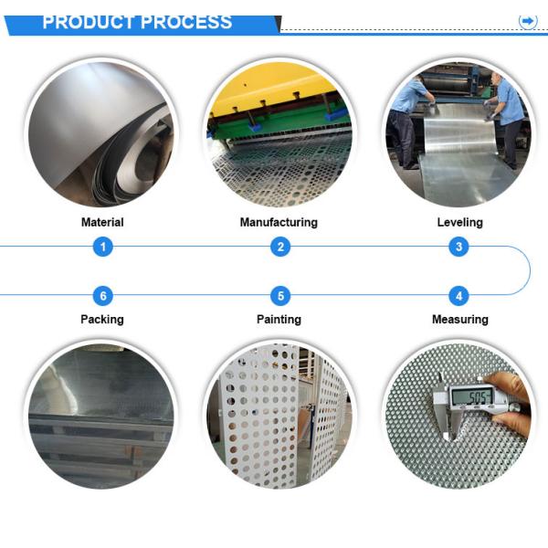 Stainless Steel 304 Perforated Sheet Mesh Soundproof Fireproof Air Flow