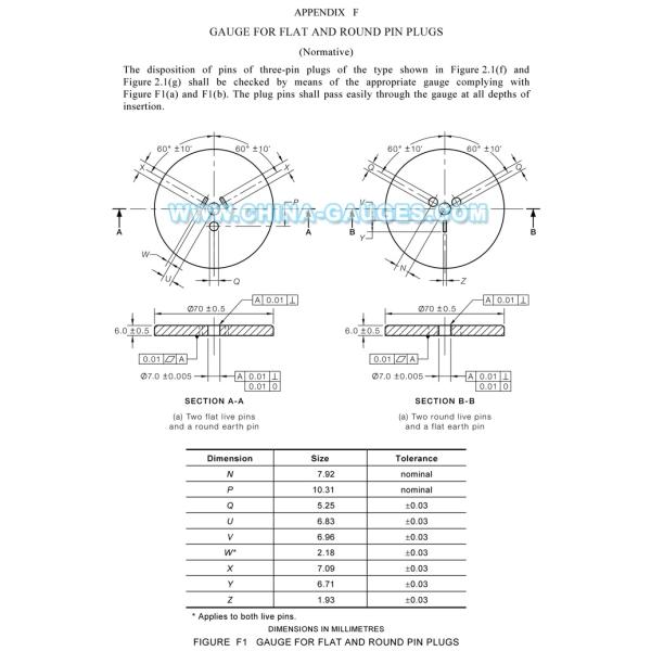 AS/NZS 3112 Figure F1 Gauge for Flat and Round Pin Plugs