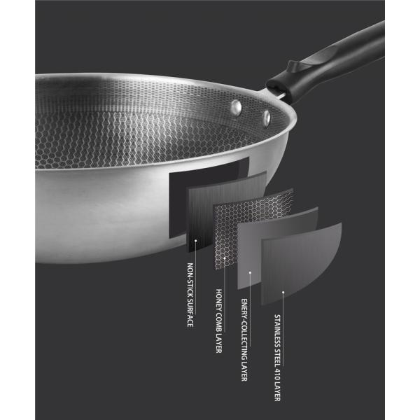 Non Stick 32cm Stovetop Frying Pan Honeycomb Stainless Steel