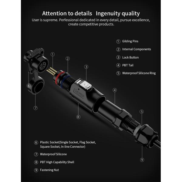 Cnlinko Connector Waterproof IP68 LED Power Cable 2 Pin M12 Docking Connector