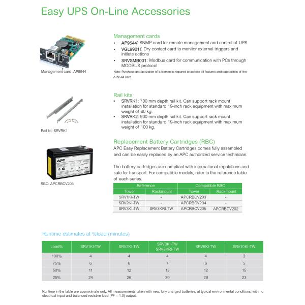 APC Easy UPS On Line 1kW-10kW Tower 230V Hard Wire 3-Wire(1P+N+E) Outlet