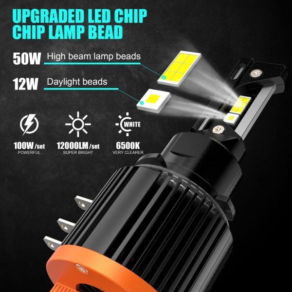 All Weather Use Car H15 LED Front Headlight With Built In Decoder IP68 Protection