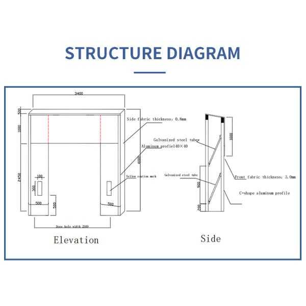Pressure Resistance Industrial Adjustable Inflatable Insulated Airtight Sealed Dock Shelter Inflatable quality dock