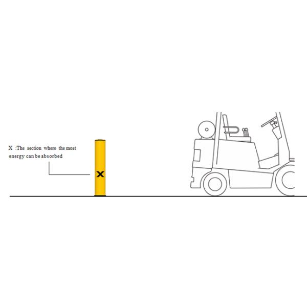 B06: Anti-Collision Guardrails Safety Post Warehouse Safety Bollard Traffic Guardrails