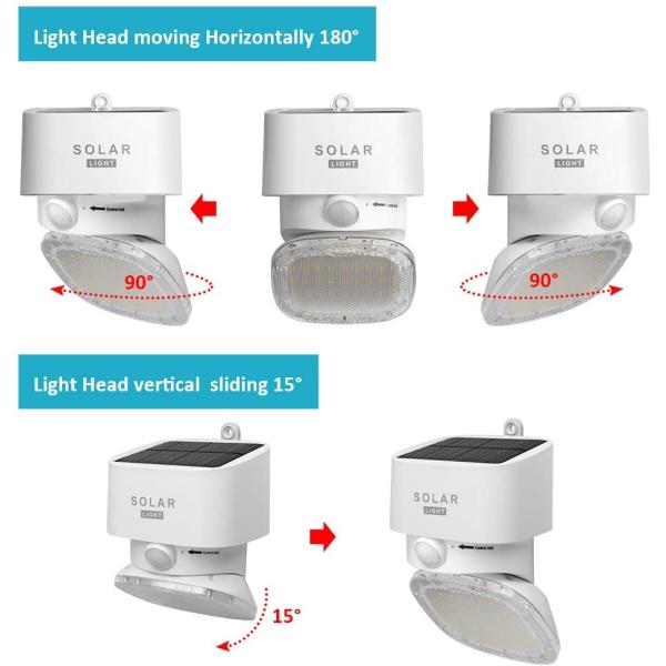 2000LM Gutter Mount Solar Motion Light / 4000K Solar Security Lights Dusk To Dawn