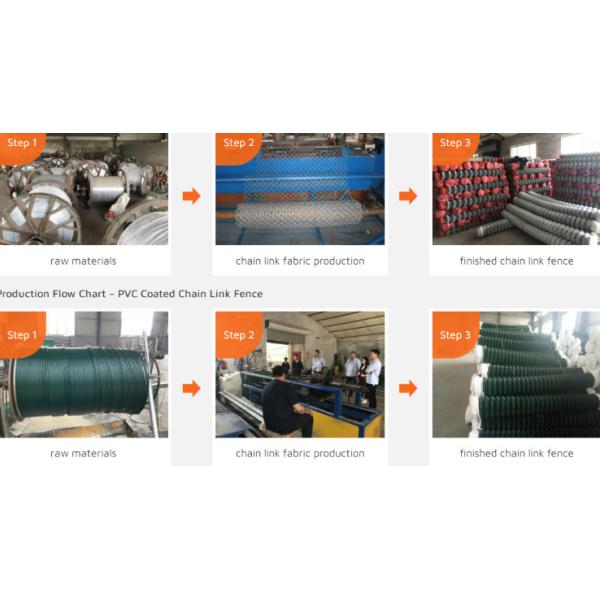 Stadium Cyclone Vinyl Covered Chain Link Fence 4.0mm Wire Dia