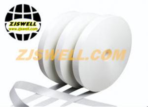 Quality High quality and best price Calcined Mica Tape for sale