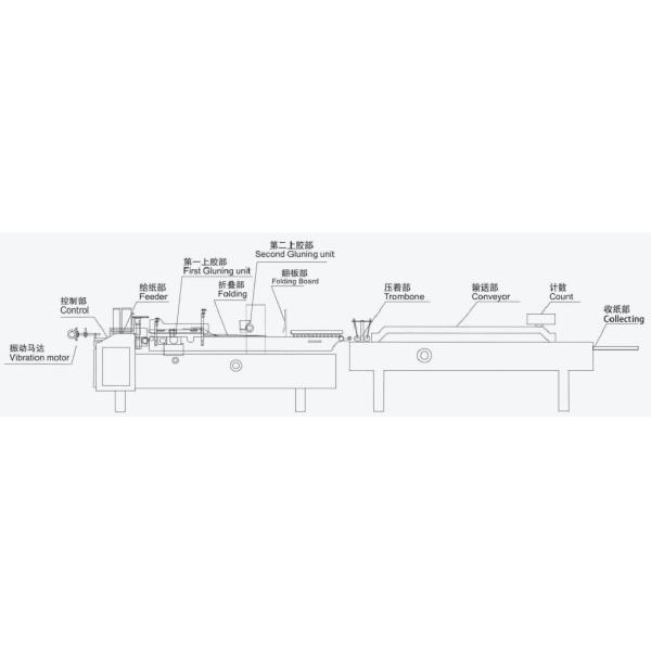 Automatic French Fries Box Gluing And Folding Machine Paperboard Potato Chips Carton Folder Gluer Machine