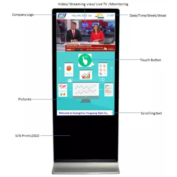 Free Standing Slim LCD Advertising Display Digital Signage Player Rectangle Shape