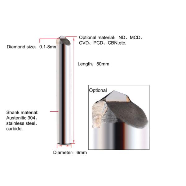 Making Circle Effect CNC Diamond Tools
