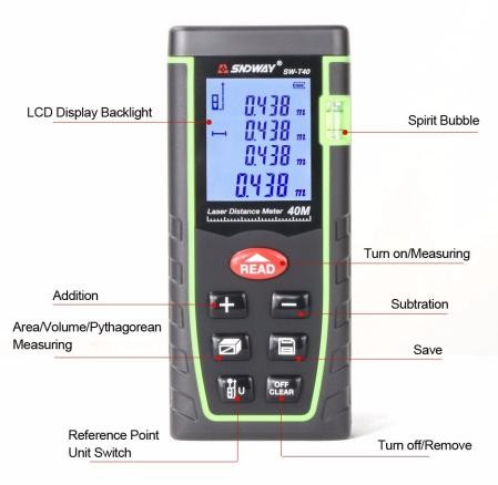 Sndway China Brand Laser Distance Meter SW-T60 60m