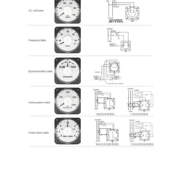 Analog Synchroscope Meter | Iron Zinc-Plated Synchronization Indicator for Marine & Oilfield Applications