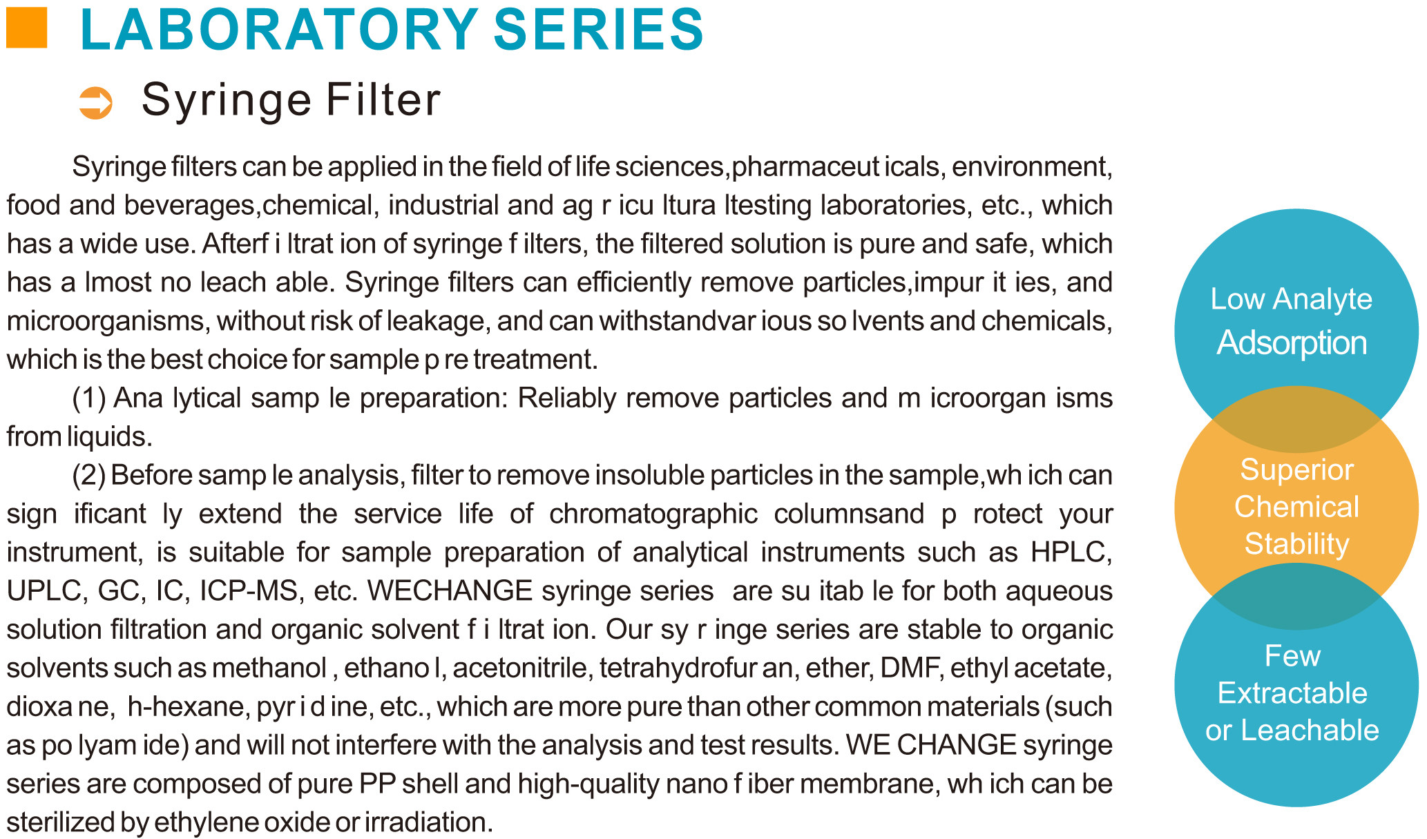 Water Sterilization Filtration 0.22μm 25mm PO Syringe Filter Capsules