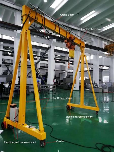 Adjustable Height 3.5t Small Portable Gantry Crane Working Class A3