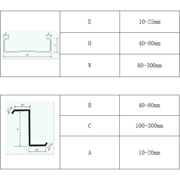 Steel C / Z Purlin Interchangeable Unistrut Channel Roll Forming Machine For PLC System