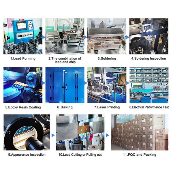 Small Size 400VAC Y1 Safety Capacitor 102M Flame Retardant Epoxy Resin Package