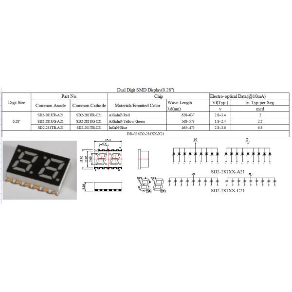 Indoor LED SMD Display Seven Segment Dual Digit 0.28 Inch For Graphics
