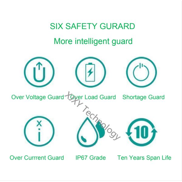 0.83A LED Drivers Power Supply 24V 20W IP67 Waterproof Light Box Power Supply