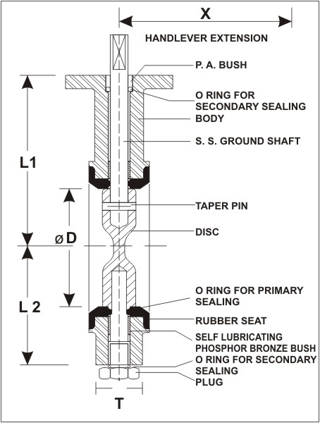 EPDM Seated Centerline Butterfly Valves With MSS SP-67 Standard For On - Off Block