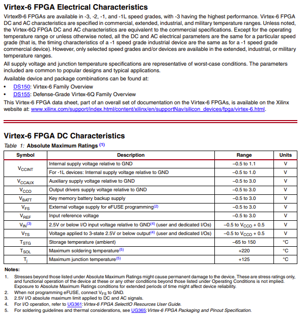 XC6VLX130T-1FFG484I Common Ic Chips Fpga 240 I/O 484fbga 0.95V ~ 1.05V