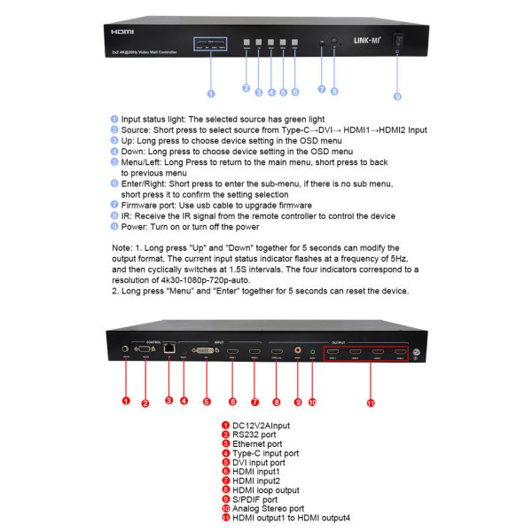 4K Video Wall Matrix Controller 2x2 1x4 4x1 10x10 Splicing Display USB Type C DVI