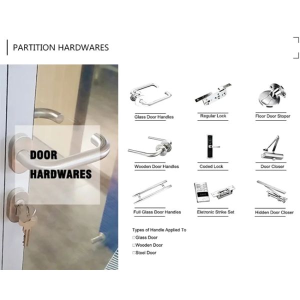 full view glass partition door options