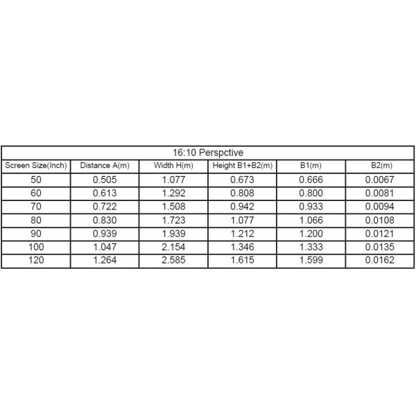 3300 Lumen Short Throw Laser Projector For Classroom