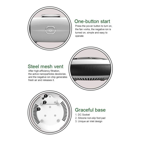 RoHS Car Air Freshener Purifier , Deformate Odor Sterilization Pm2 5 Purifier