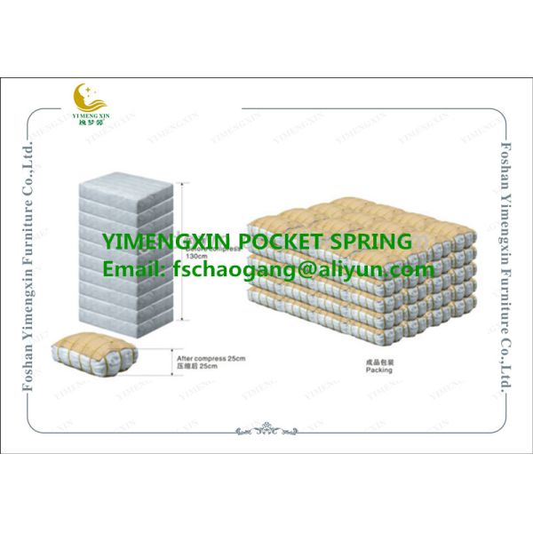 Custom Steel Curved Sofa Seat Springs / Independent Couch Coil Springs