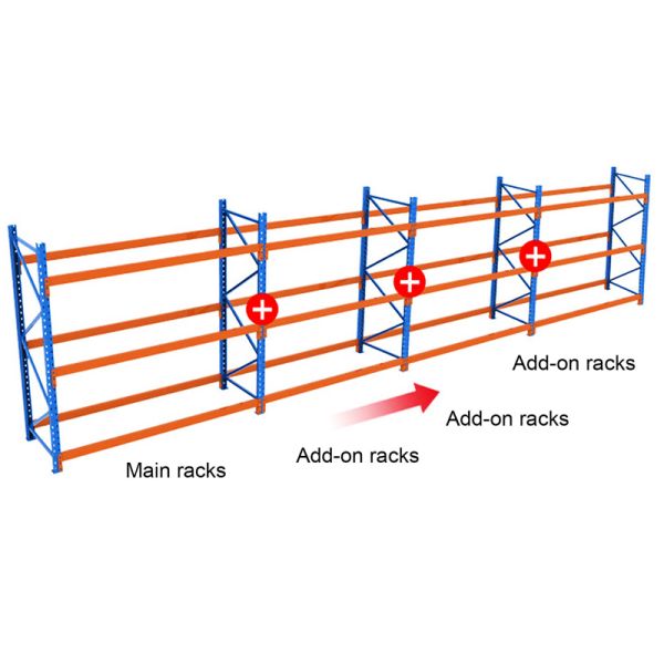 Heavy Duty Shelves Industrial Pallet Racks System Heavy Duty Pallet Racking Warehouse Steel Pallet Racking