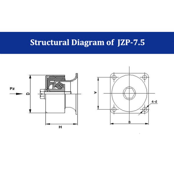 Metal Rubber Vibration Isolator Exquisite Precision Equipments Systems Anti Vibration Mount