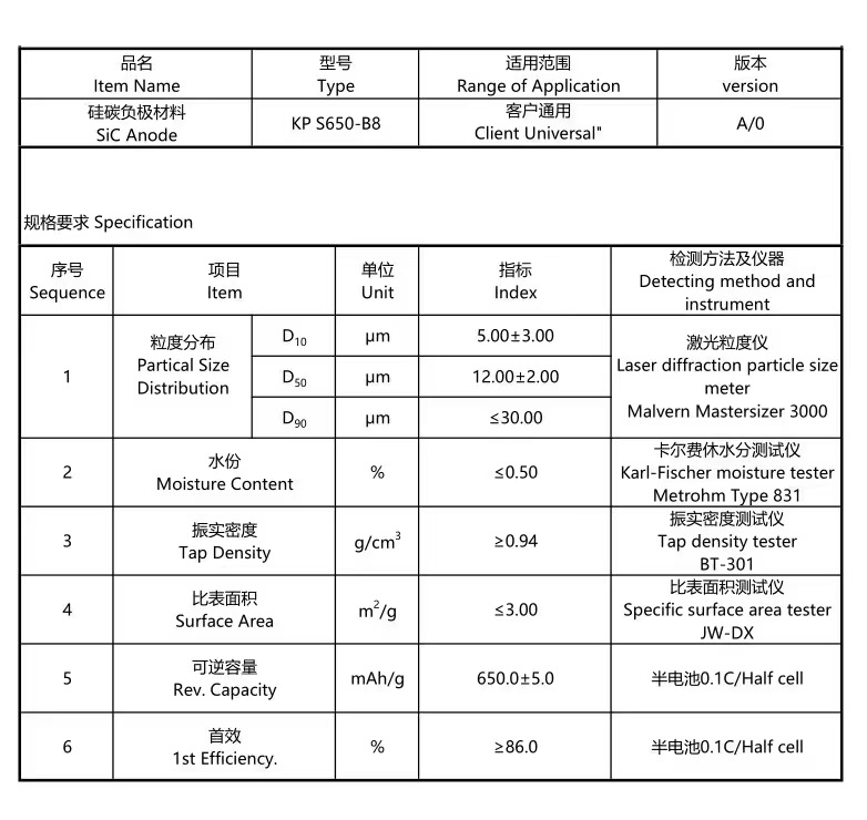 Nano Silicone Carbon SI-C Composite Anode Materials Powder for Lithium Ion Battery