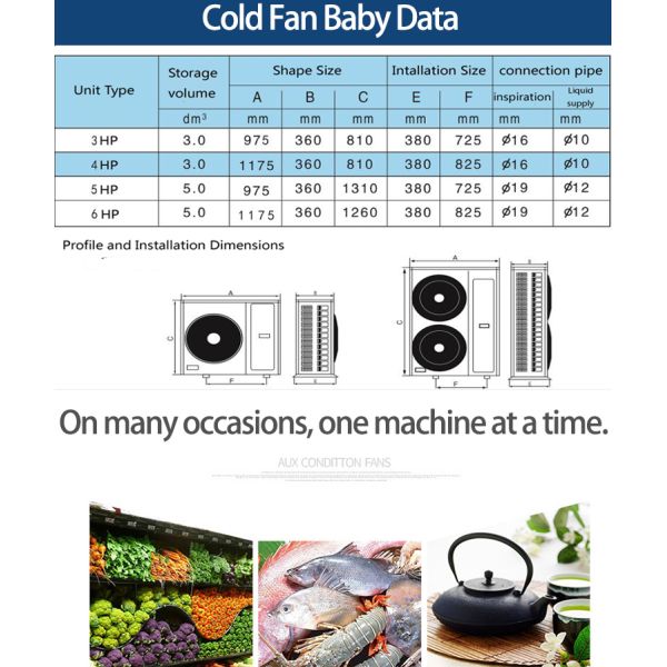 5HP Copeland ZB38KQE Condensing Unit for Outdoor Refrigeration