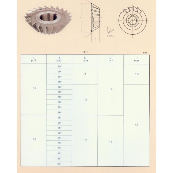 KM Convex milling cutter