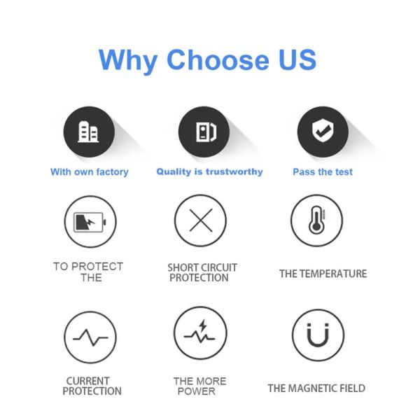 LiFePO4 Lithium Battery Custom 3.2V 100AH 200AH 280AH 400AH Prismatic Grade A Lithium Battery Cells For EV/Solar System