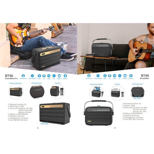 60W Waterproof IPX5 Bluetooth Wireless Speaker with TWS, DSP, TF Card, Equalizer & Subwoofer