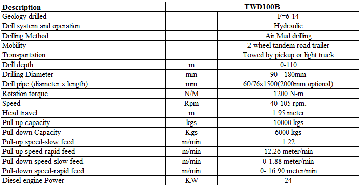 TWD100B small portable trailer mounted water well drilling rig machine
