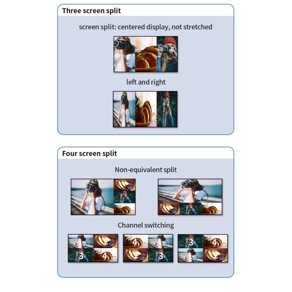 4K60 HDMI Multiview Monitor 1 Out 4 In HDMI Screen Splitter Multiviewer