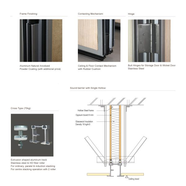 Full Height Office Partition Wall / Movable Partition Wall Systems