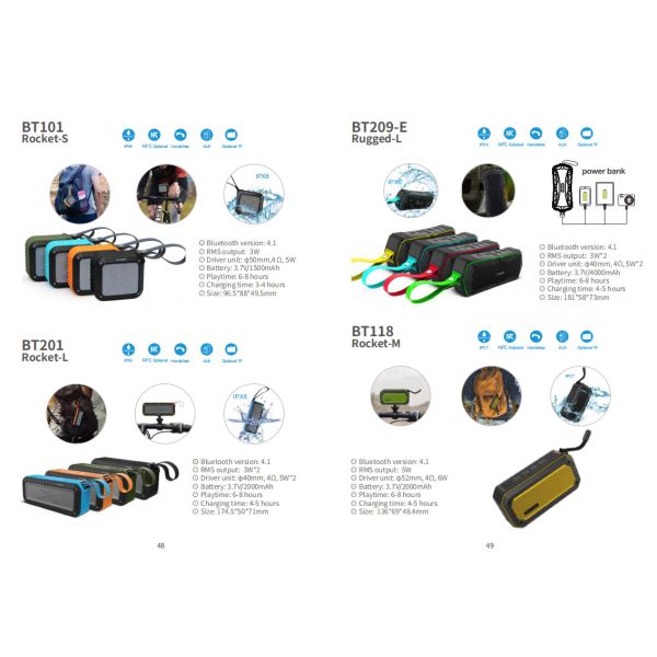 60W Waterproof IPX5 Bluetooth Wireless Speaker with TWS, DSP, TF Card, Equalizer & Subwoofer