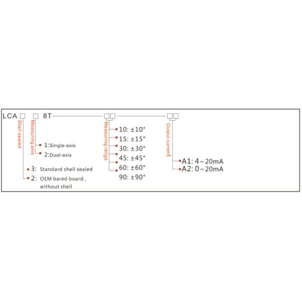 LCA328T DC 5V Analog Inclinometer Sensor Tilt Switches IP67