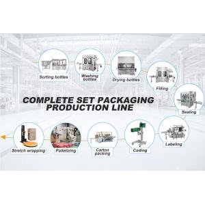 Guangzhou Guanhong Machinery Equipment Co., Ltd.