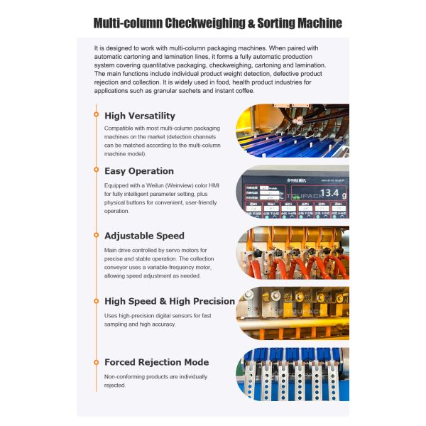 Multi-Column Packing Machine with Integrated Checkweigher and Cartoner