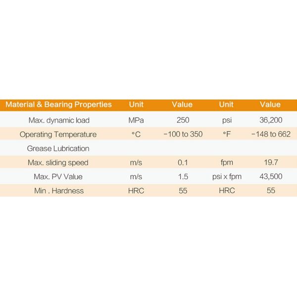 INW-302 Steel Hardened Steel Bushings GCr15 Lead Free With Cross Oil Groove